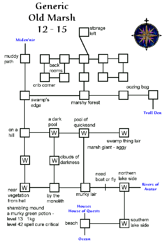 Avatars old marsh.gif