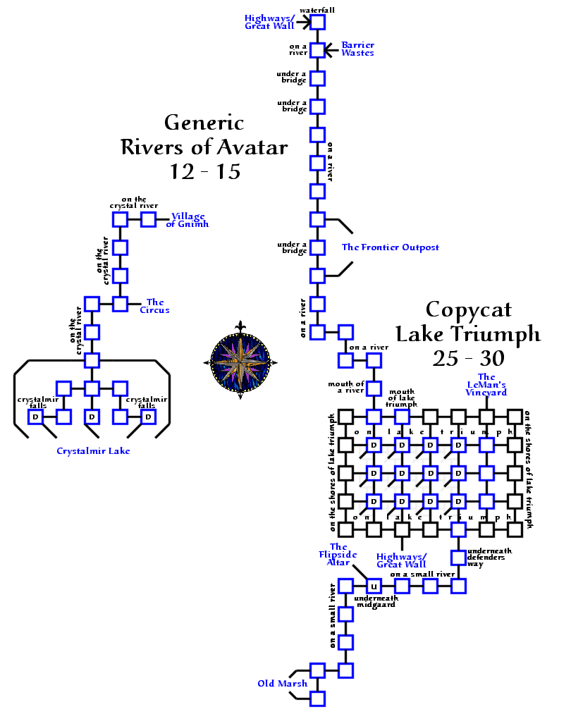 Avatars lake triumph.gif