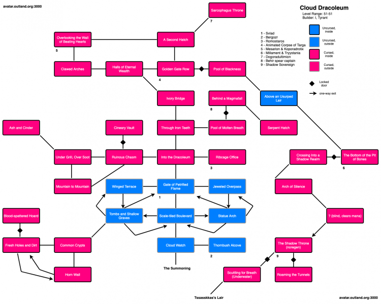 File:Avatar-map Cloud-Dracoleum.png