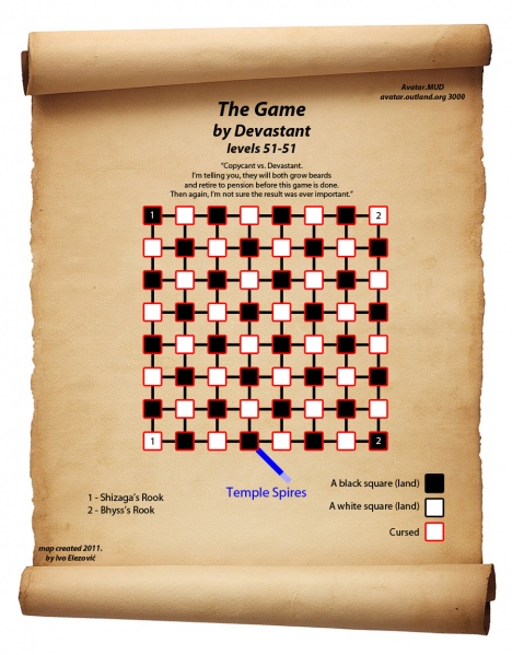 File:Avatars game.gif