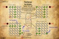Thumbnail for version as of 18:14, 5 January 2013